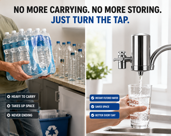 SpotlessaHome Kitchen Water Filter